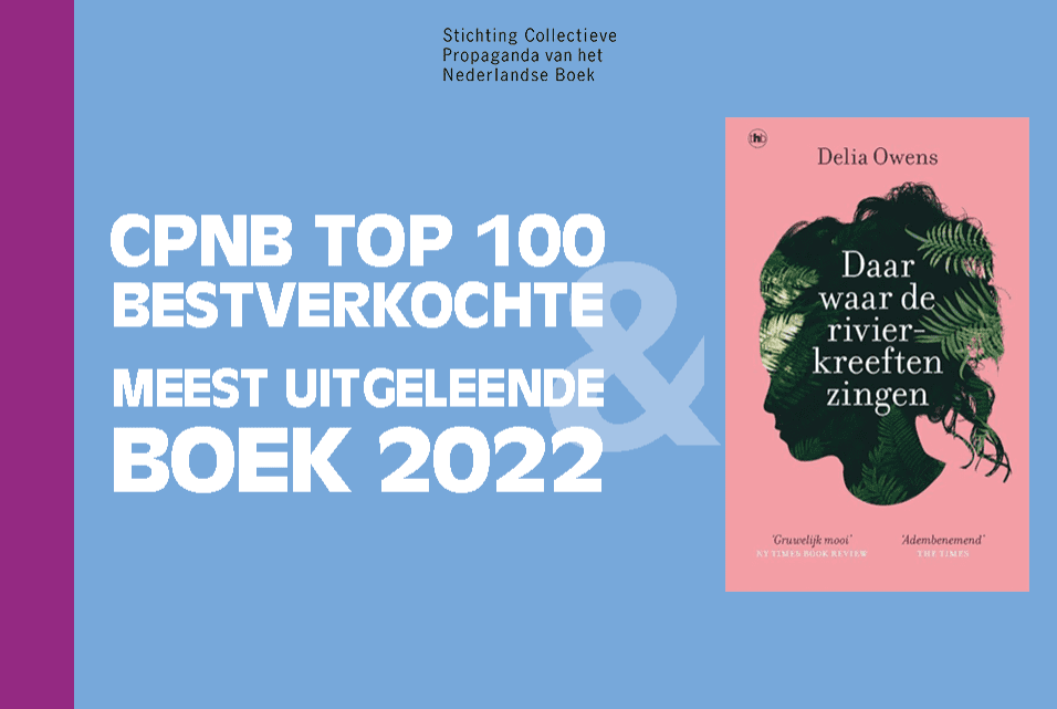 Nederlanders kochten en leenden meer boeken in 2022