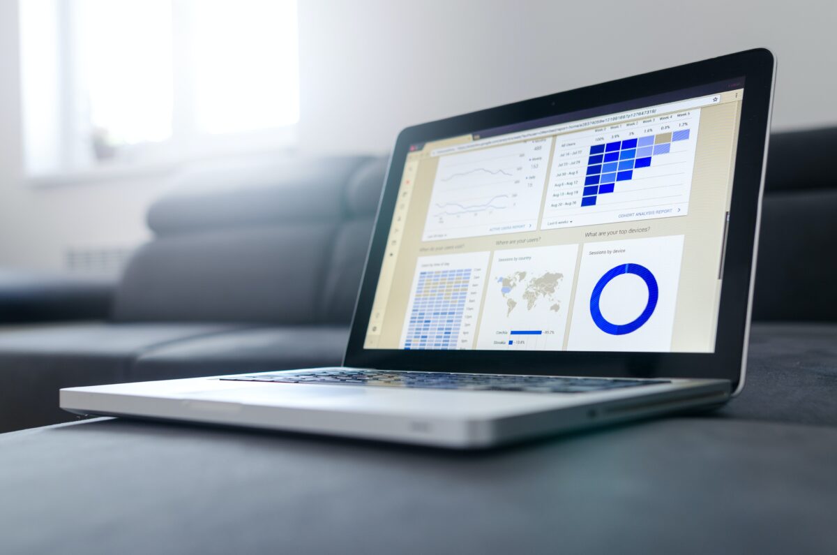 google analytics vindbaarheid website